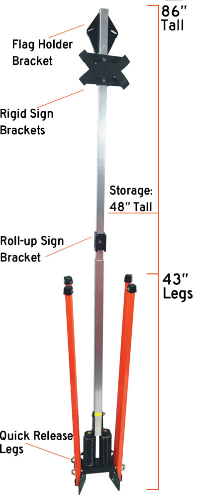 Diagram showing size of RU5000 sign stand and its box.