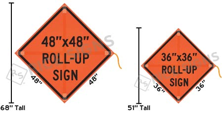 How to measure a roll-up sign.