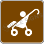 Strollers Signs